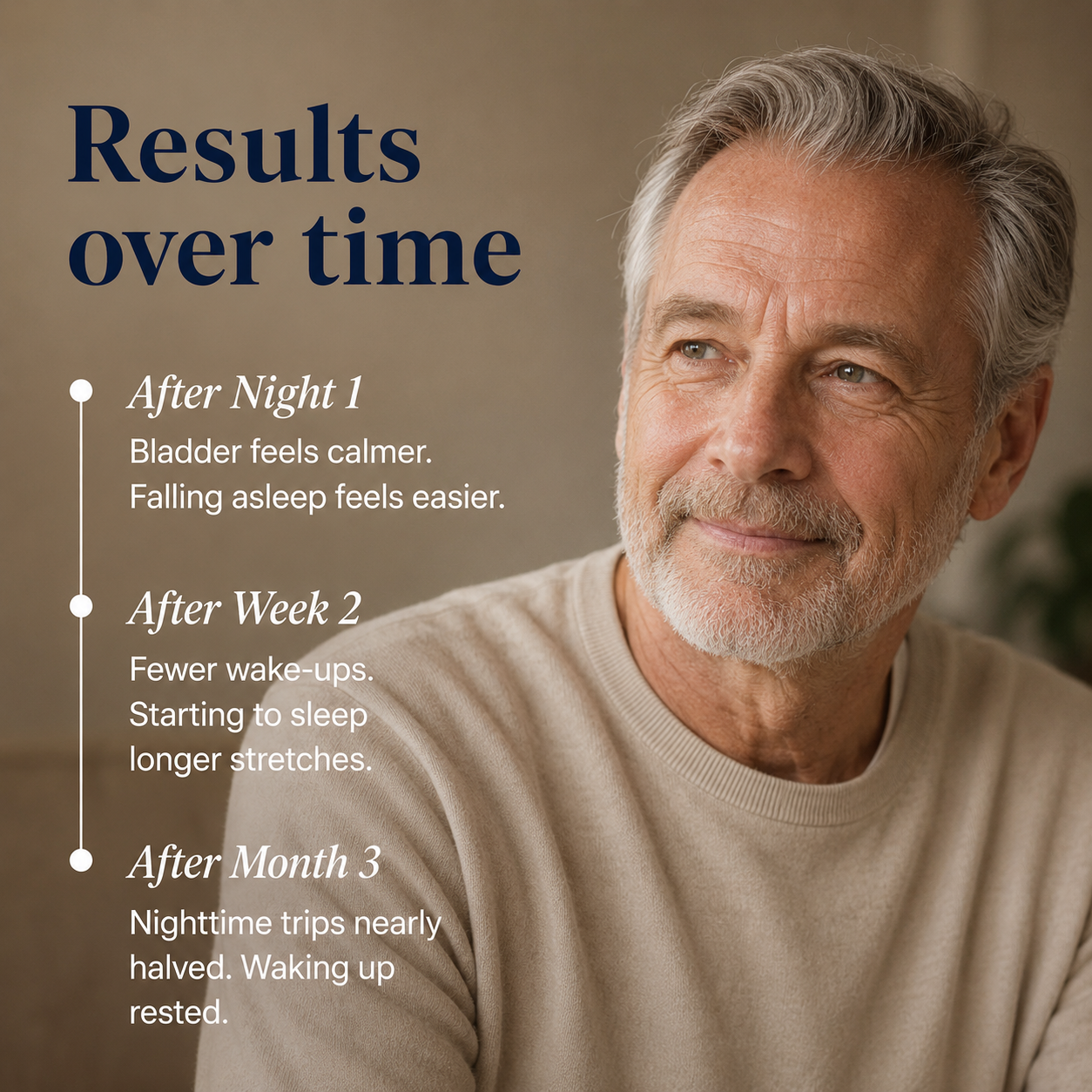 Premium bladder & sleep support capsule (unisex)