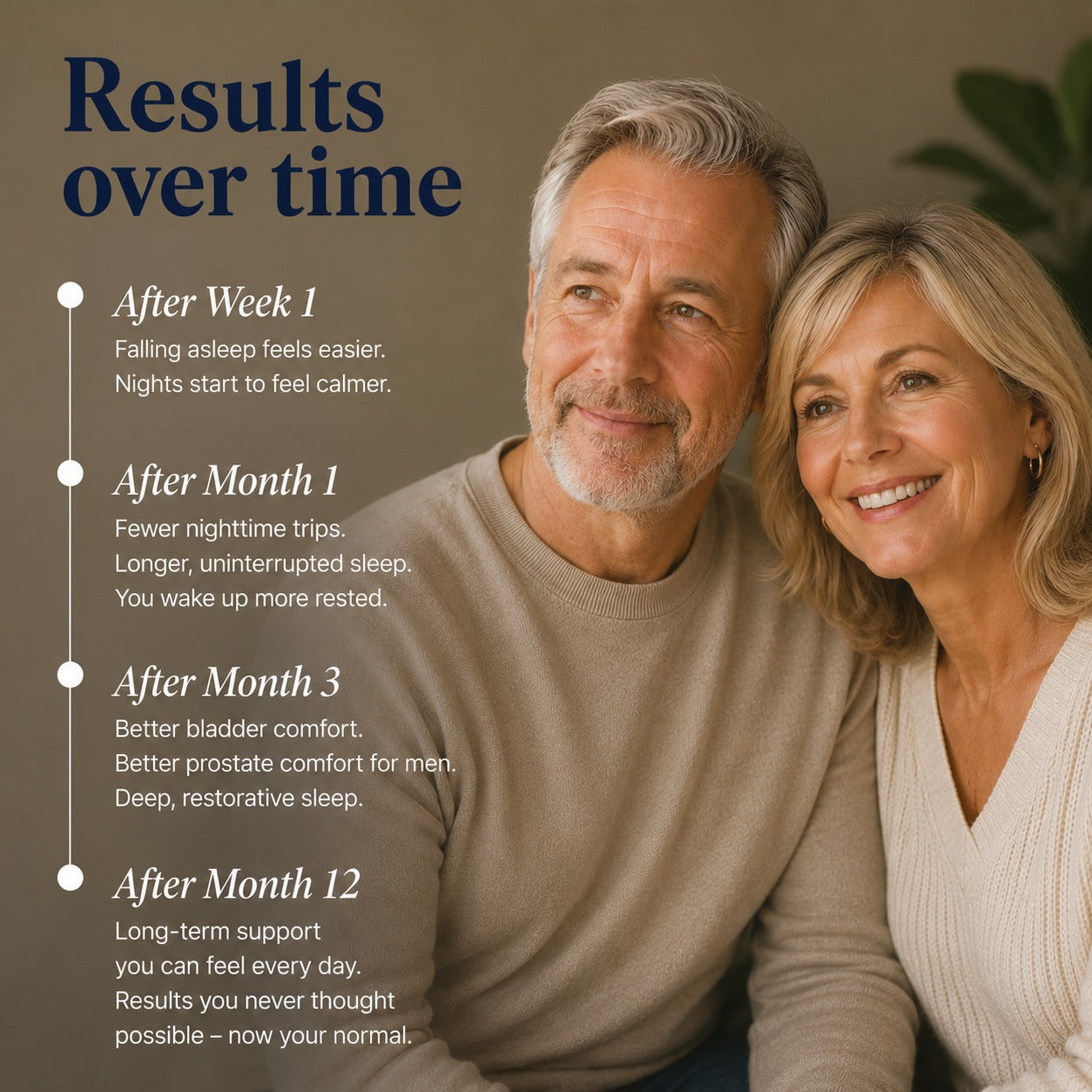 Premium bladder & sleep support capsule (unisex)