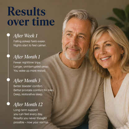 Premium bladder & sleep support capsule (unisex)